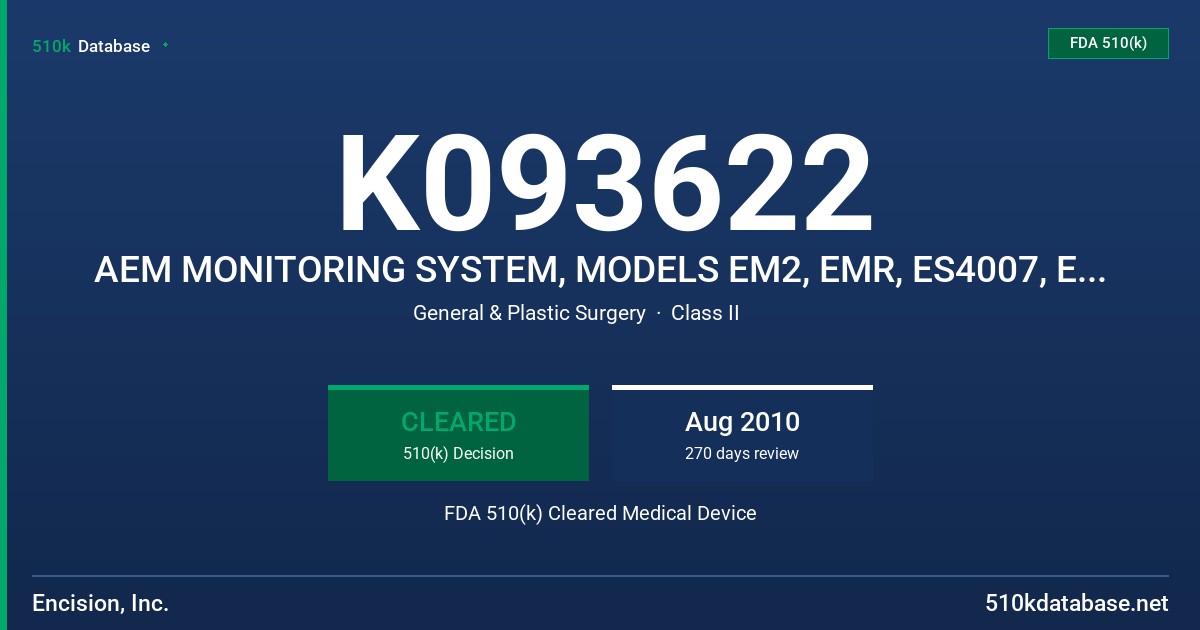 K093622 AEM MONITORING SYSTEM, MODELS EM2, EMR, ES4007, ES4107, ES9005 AND ES9015 FDA 510(k) Cleared Medical Device