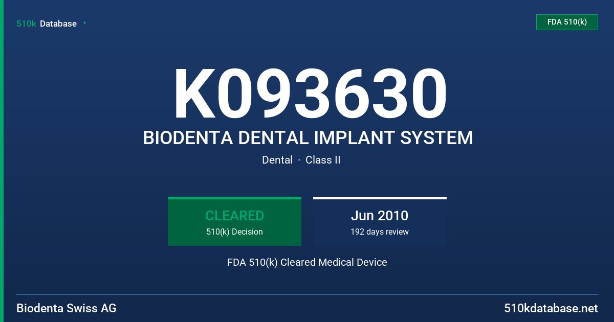 K093630 BIODENTA DENTAL IMPLANT SYSTEM FDA 510(k) Cleared Medical Device