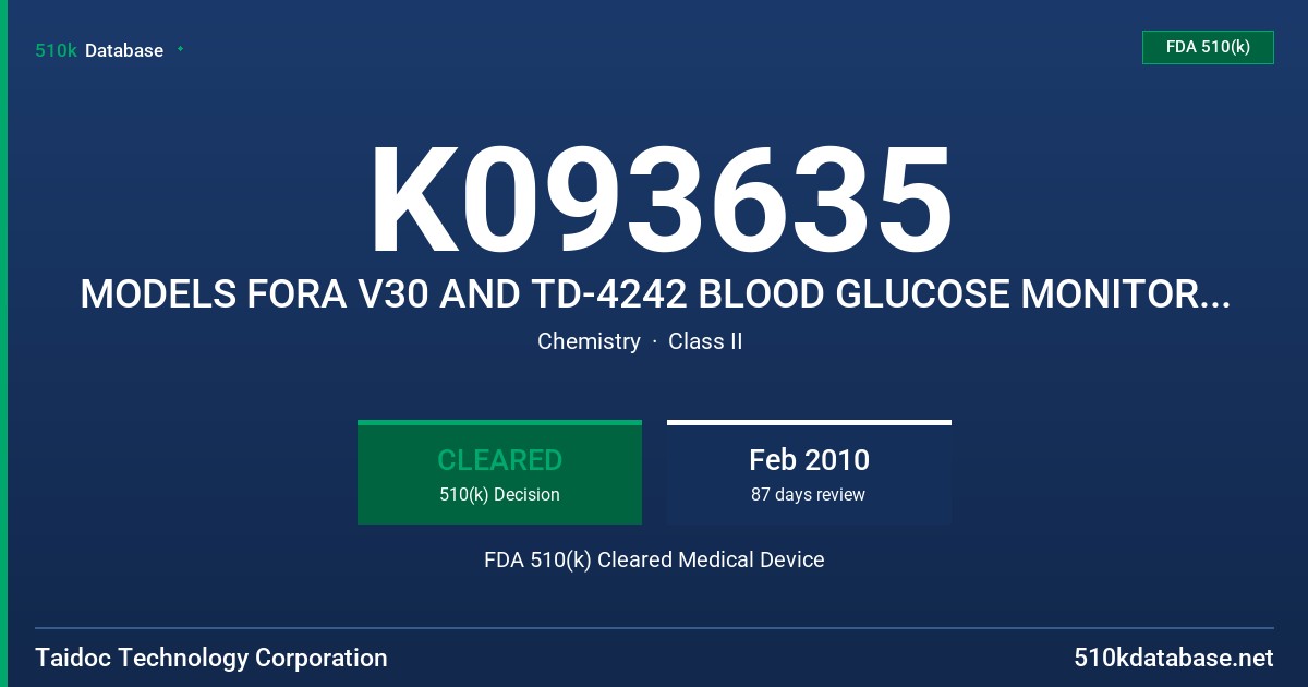 K093635 MODELS FORA V30 AND TD-4242 BLOOD GLUCOSE MONITORING SYSTEMS FDA 510(k) Cleared Medical Device