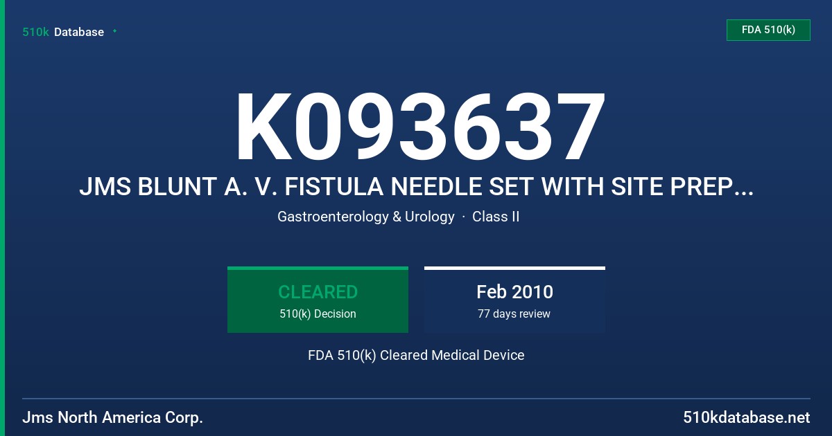 K093637 JMS BLUNT A. V. FISTULA NEEDLE SET WITH SITE PREPARATION TOOL MODEL 820-5300, 820-6300 AND 820-7300 FDA 510(k) Cleared Medical Device