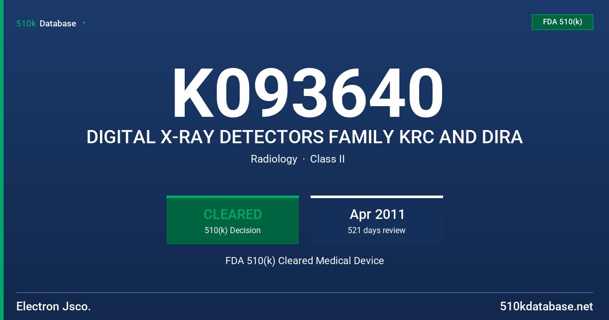 K093640 DIGITAL X-RAY DETECTORS FAMILY KRC AND DIRA FDA 510(k) Cleared Medical Device