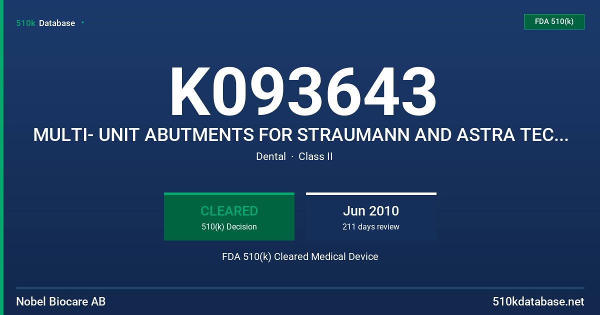 K093643 MULTI- UNIT ABUTMENTS FOR STRAUMANN AND ASTRA TECH IMPLANT SYSTEMS FDA 510(k) Cleared Medical Device