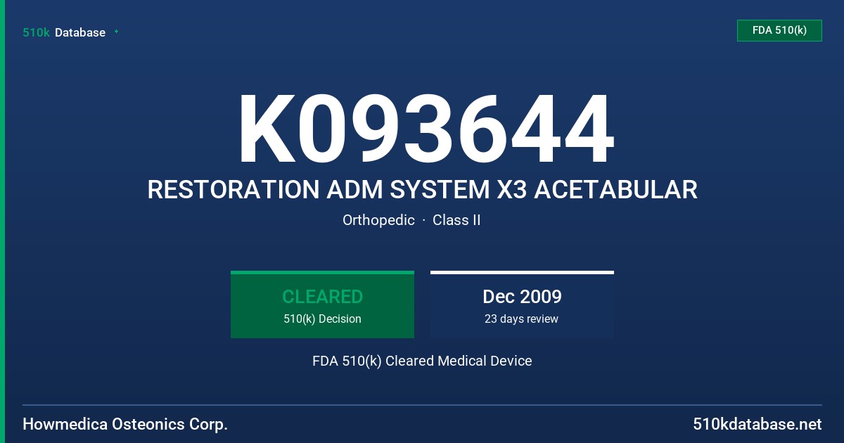 K093644 RESTORATION ADM SYSTEM X3 ACETABULAR FDA 510(k) Cleared Medical Device