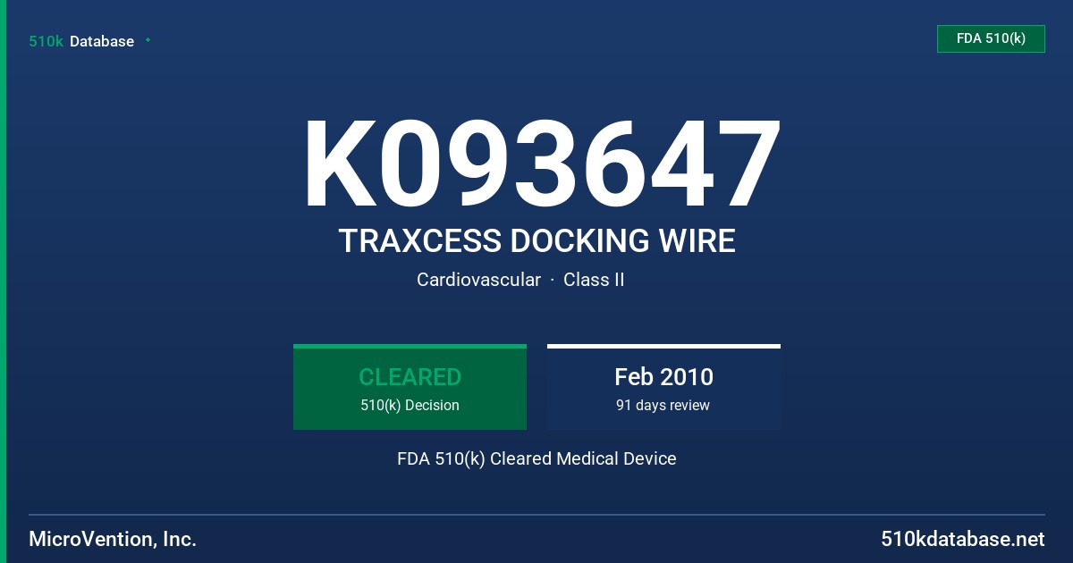 K093647 TRAXCESS DOCKING WIRE FDA 510(k) Cleared Medical Device