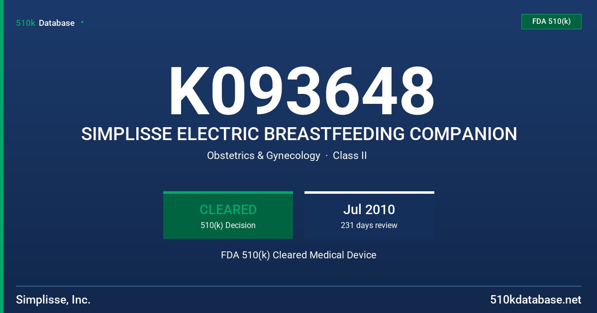 K093648 SIMPLISSE ELECTRIC BREASTFEEDING COMPANION FDA 510(k) Cleared Medical Device