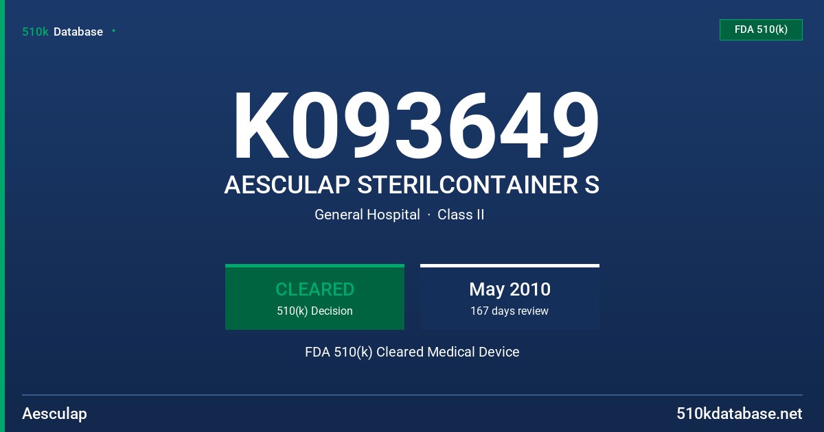 K093649 AESCULAP STERILCONTAINER S FDA 510(k) Cleared Medical Device