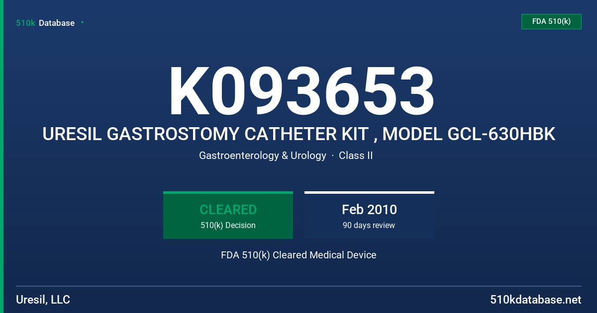 K093653 URESIL GASTROSTOMY CATHETER KIT , MODEL GCL-630HBK FDA 510(k) Cleared Medical Device