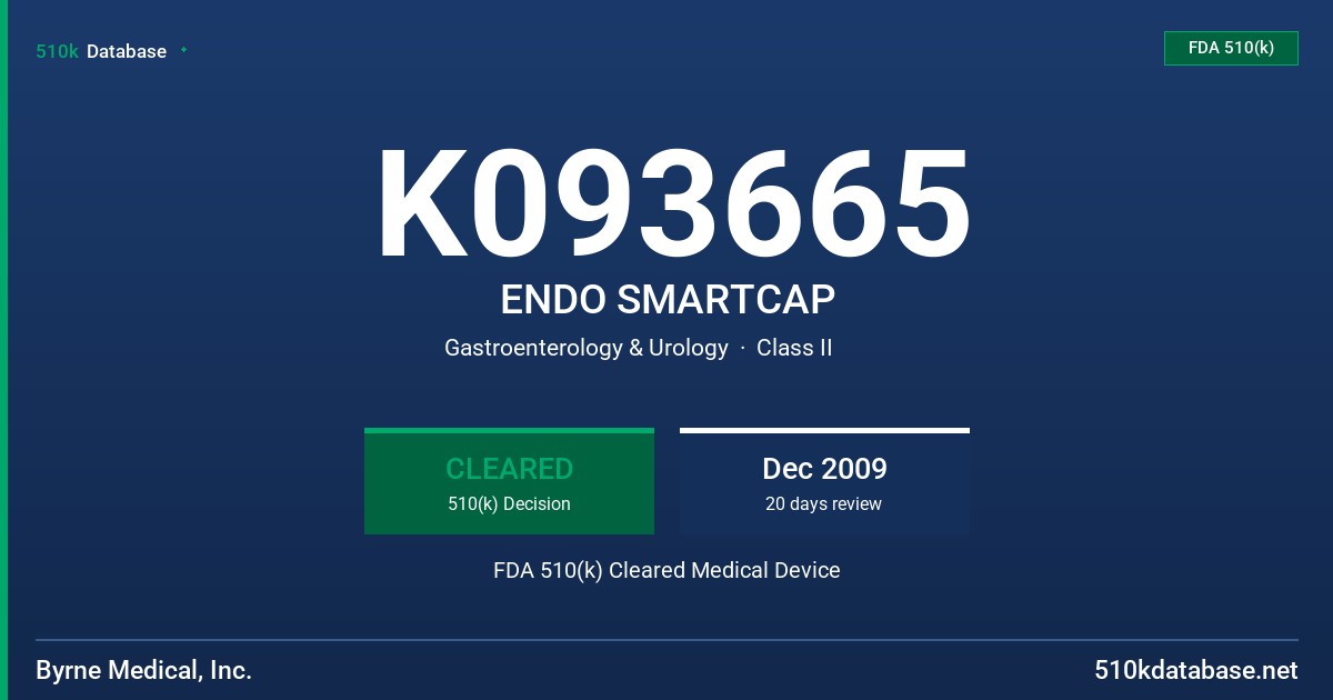 K093665 ENDO SMARTCAP FDA 510(k) Cleared Medical Device