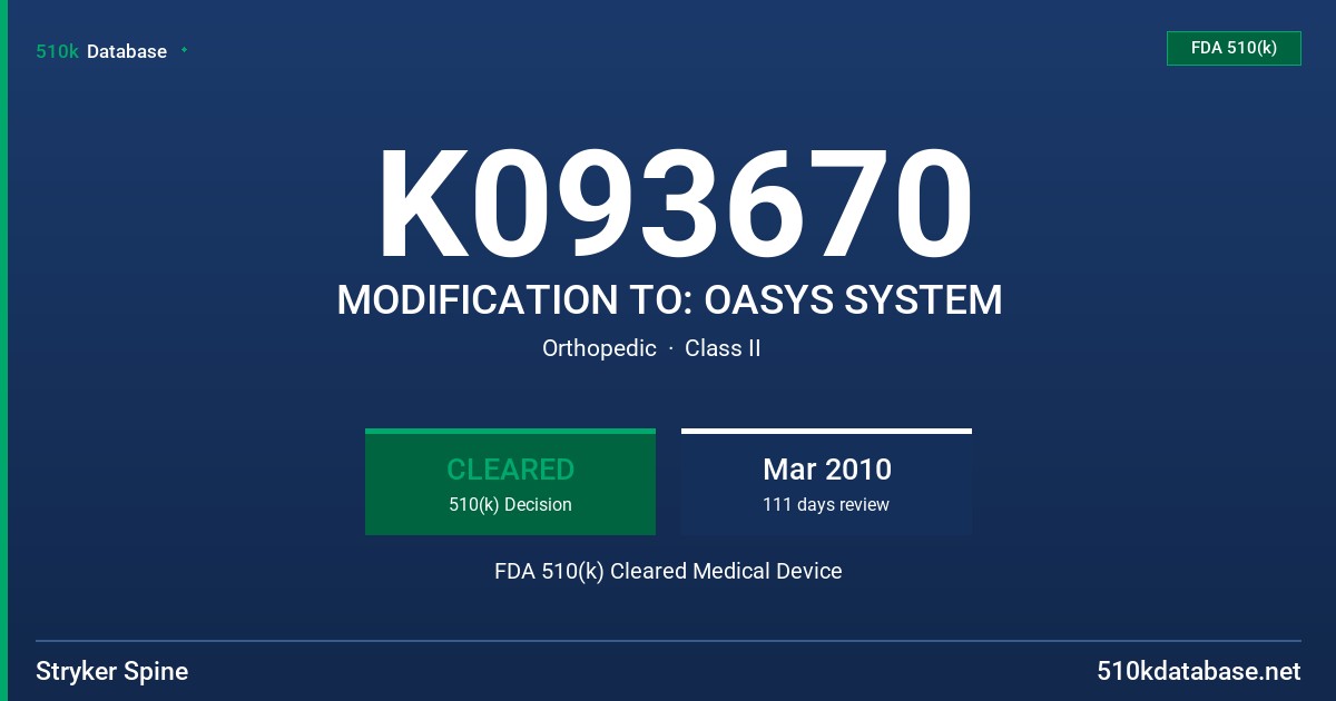 K093670 MODIFICATION TO: OASYS SYSTEM FDA 510(k) Cleared Medical Device