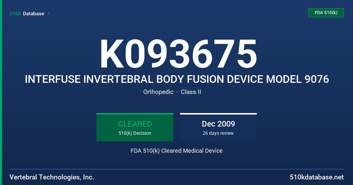 K093675 INTERFUSE INVERTEBRAL BODY FUSION DEVICE MODEL 9076 FDA 510(k) Cleared Medical Device