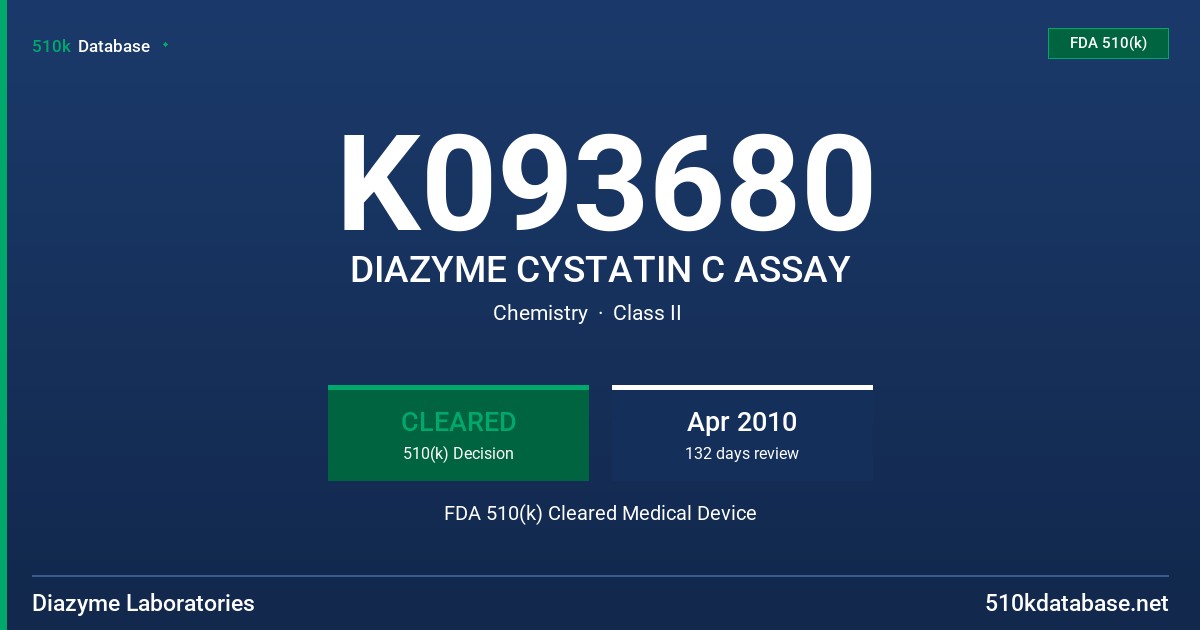 K093680 DIAZYME CYSTATIN C ASSAY FDA 510(k) Cleared Medical Device