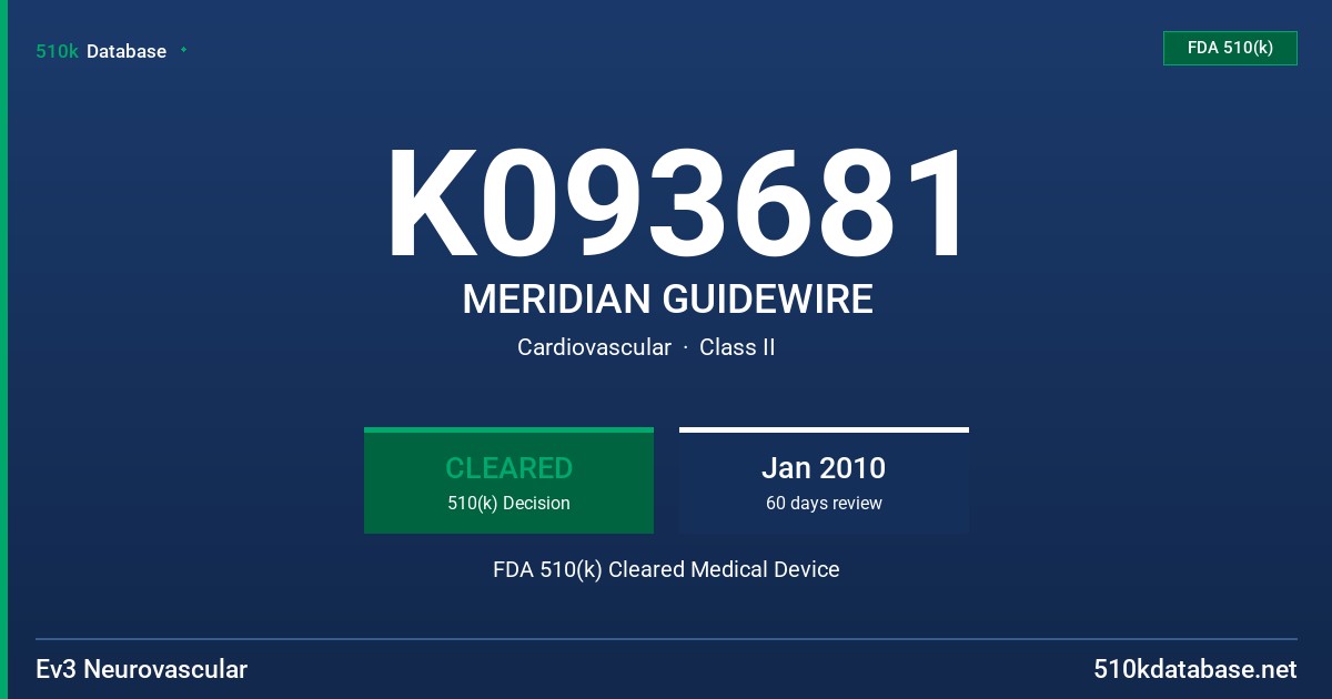 K093681 MERIDIAN GUIDEWIRE FDA 510(k) Cleared Medical Device