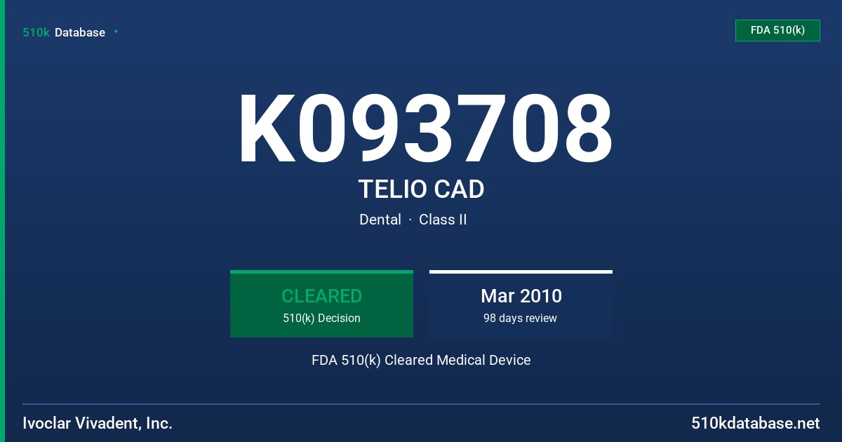 K093708 TELIO CAD FDA 510(k) Cleared Medical Device