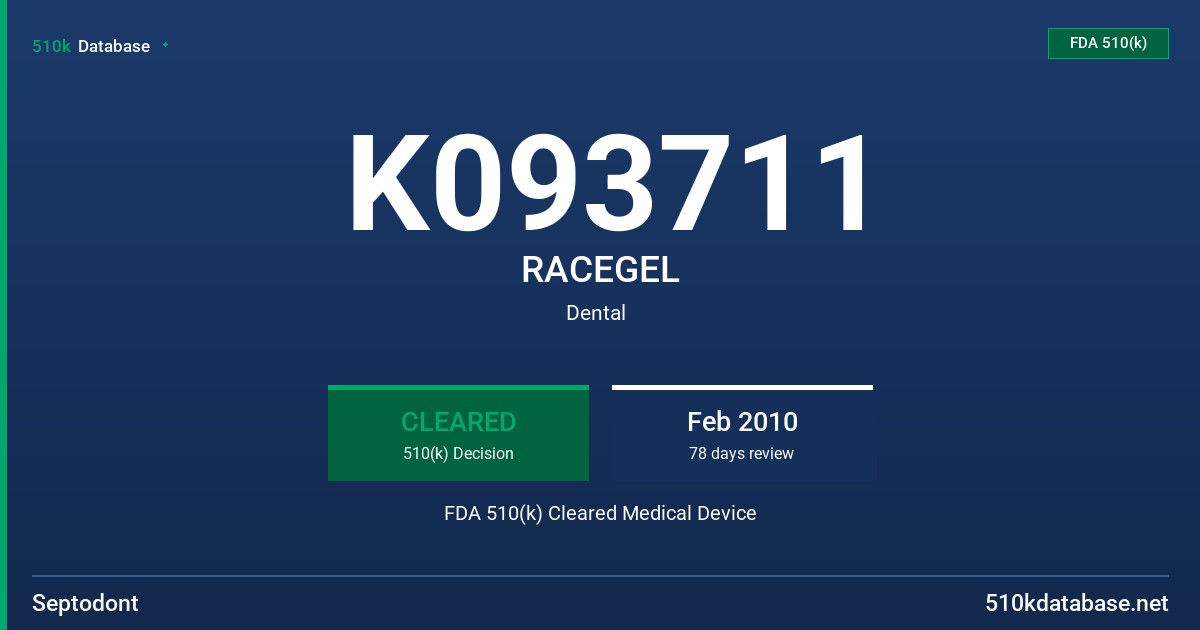 K093711 RACEGEL FDA 510(k) Cleared Medical Device
