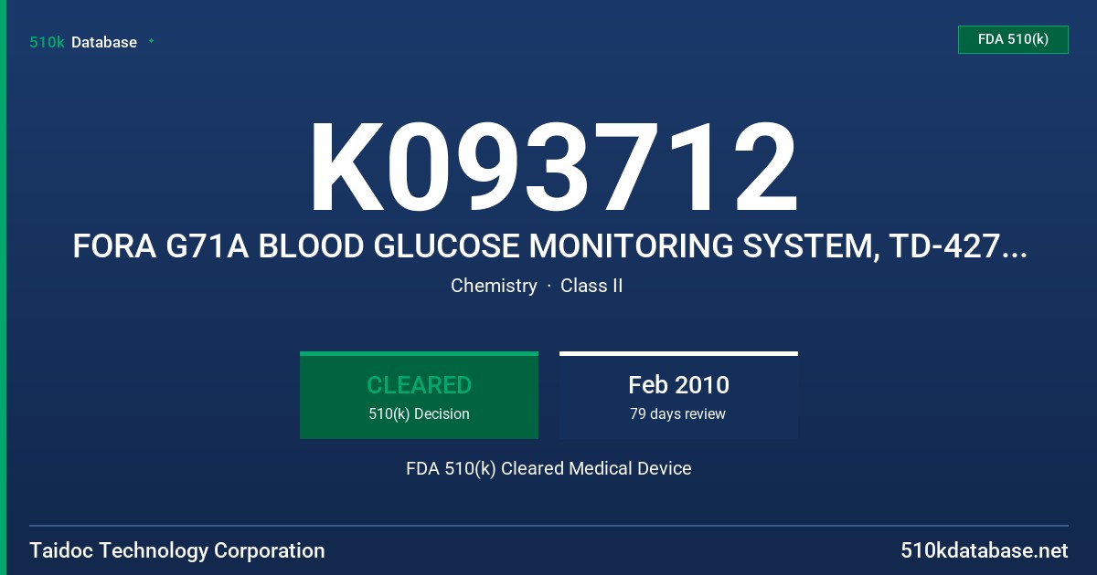 K093712 FORA G71A BLOOD GLUCOSE MONITORING SYSTEM, TD-4274 BLOOD GLUCOSE MONITORING SYSTEM FDA 510(k) Cleared Medical Device