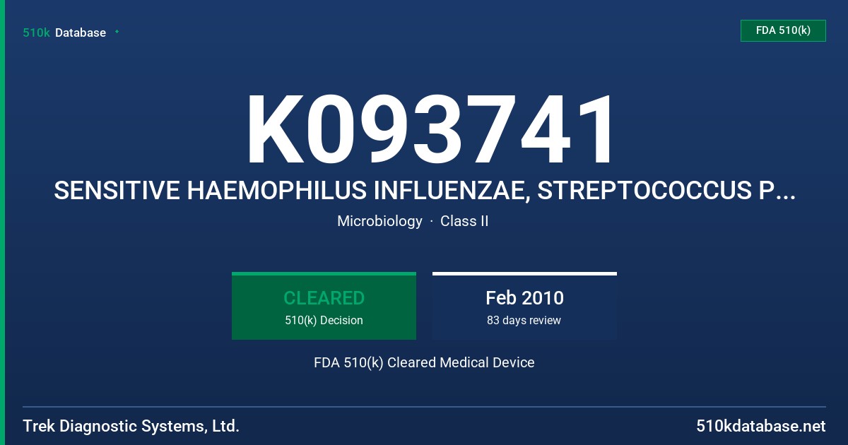 K093741 SENSITIVE HAEMOPHILUS INFLUENZAE, STREPTOCOCCUS PNEUMONIA, (HP) MIC SUSCEPTIBILITY PLATES FDA 510(k) Cleared Medical Device