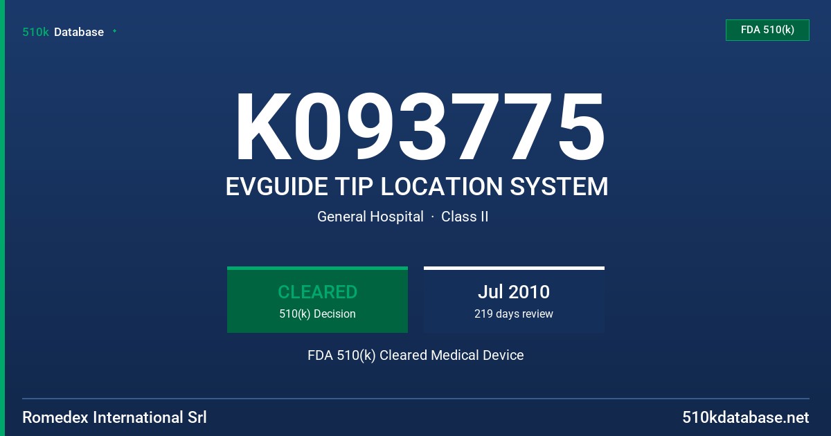 K093775 EVGUIDE TIP LOCATION SYSTEM FDA 510(k) Cleared Medical Device