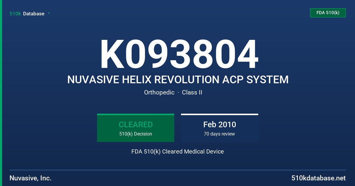 K093804 NUVASIVE HELIX REVOLUTION ACP SYSTEM FDA 510(k) Cleared Medical Device