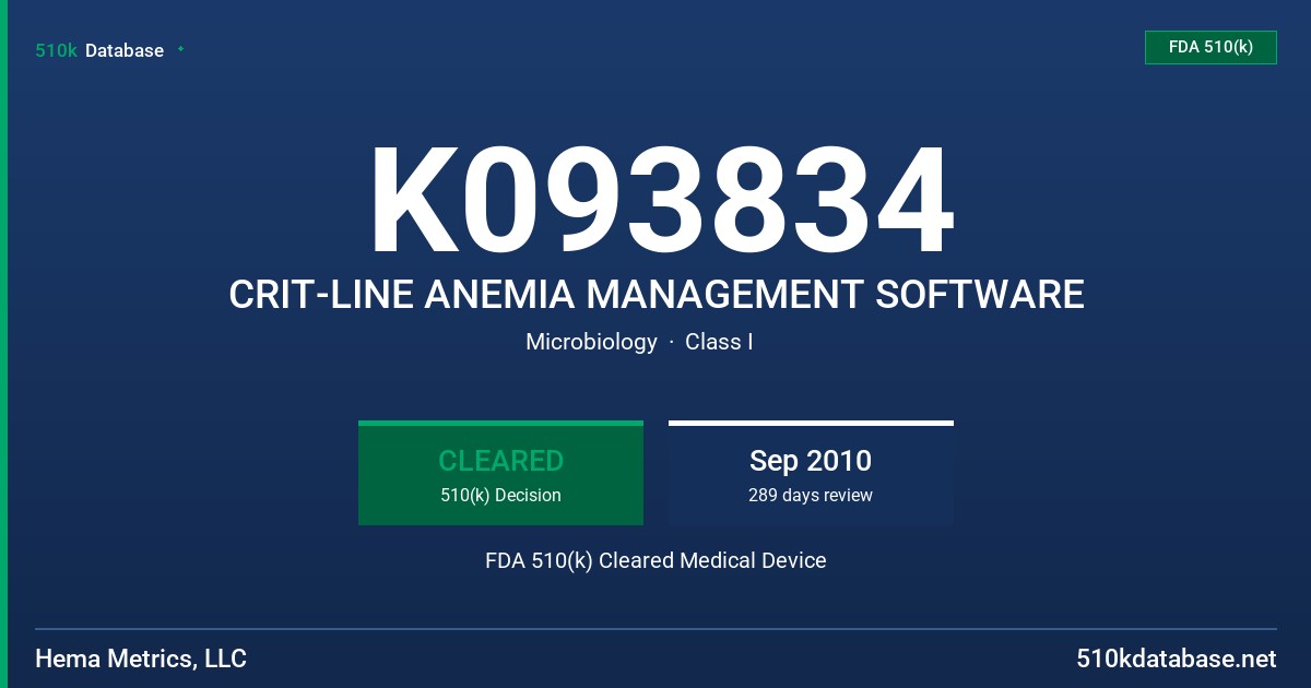 K093834 CRIT-LINE ANEMIA MANAGEMENT SOFTWARE FDA 510(k) Cleared Medical Device