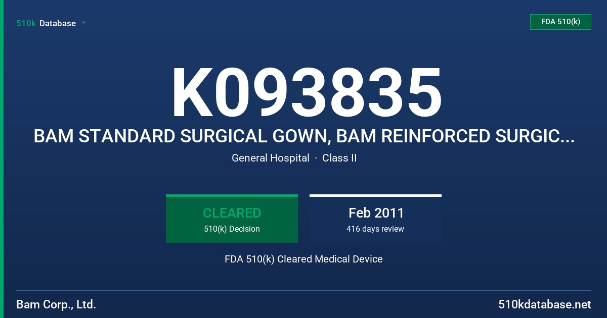 K093835 BAM STANDARD SURGICAL GOWN, BAM REINFORCED SURGICAL GOWN, BAM ULTRA REINFORCED SURGICAL GOWN FDA 510(k) Cleared Medical Device