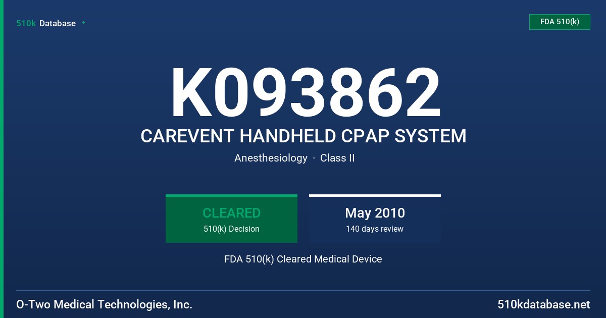 K093862 CAREVENT HANDHELD CPAP SYSTEM FDA 510(k) Cleared Medical Device
