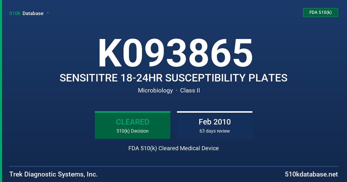 K093865 SENSITITRE 18-24HR SUSCEPTIBILITY PLATES FDA 510(k) Cleared Medical Device