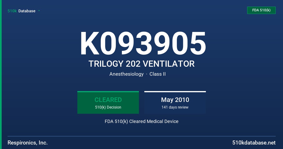 K093905 TRILOGY 202 VENTILATOR FDA 510(k) Cleared Medical Device