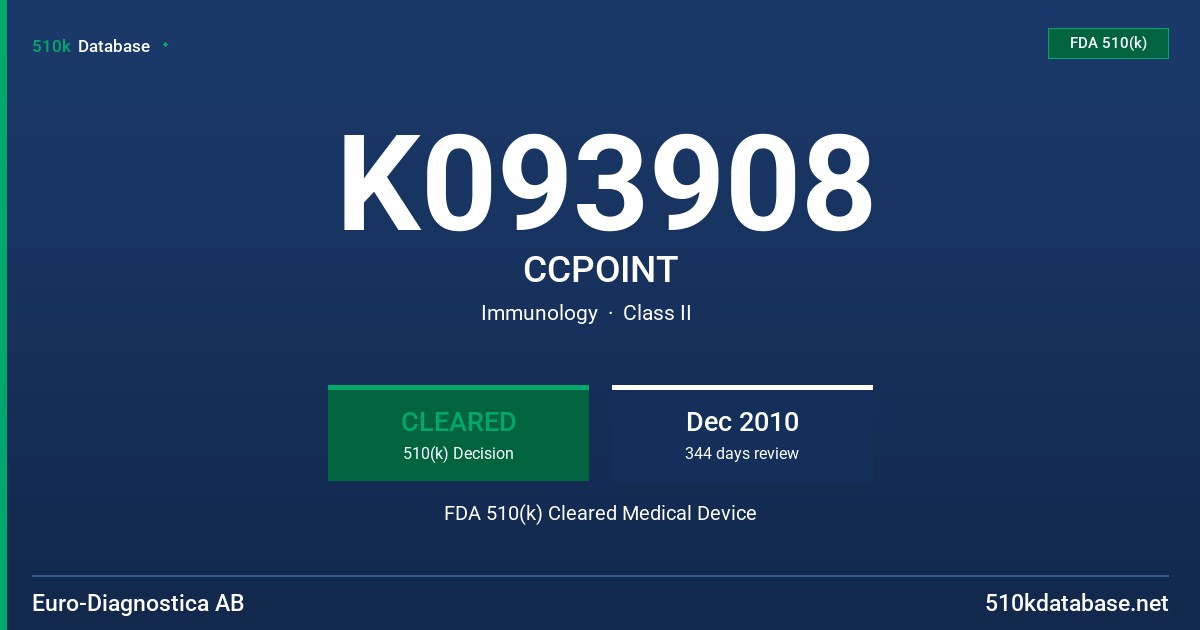K093908 CCPOINT FDA 510(k) Cleared Medical Device
