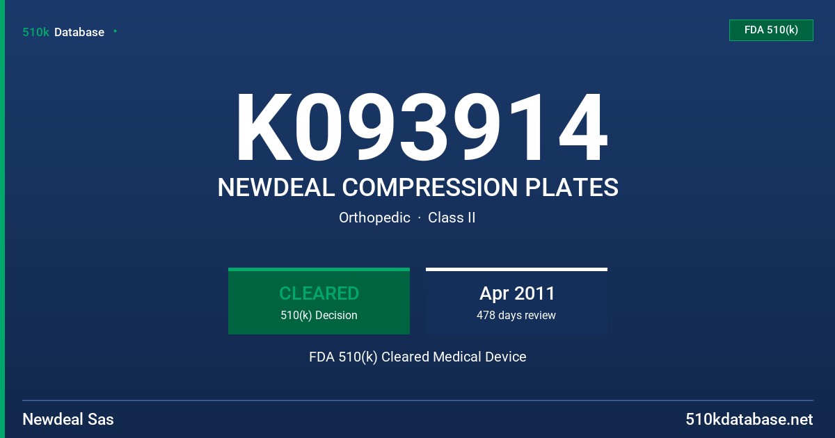 K093914 NEWDEAL COMPRESSION PLATES FDA 510(k) Cleared Medical Device