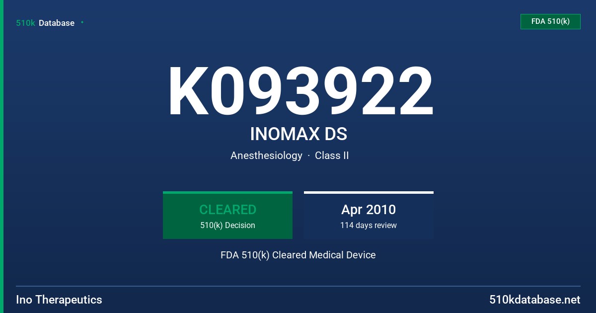 K093922 INOMAX DS FDA 510(k) Cleared Medical Device