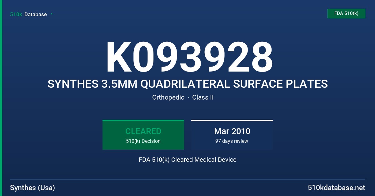 K093928 SYNTHES 3.5MM QUADRILATERAL SURFACE PLATES FDA 510(k) Cleared Medical Device