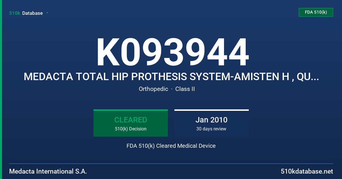 K093944 MEDACTA TOTAL HIP PROTHESIS SYSTEM-AMISTEN H , QUADRA H, QUADRA S FDA 510(k) Cleared Medical Device