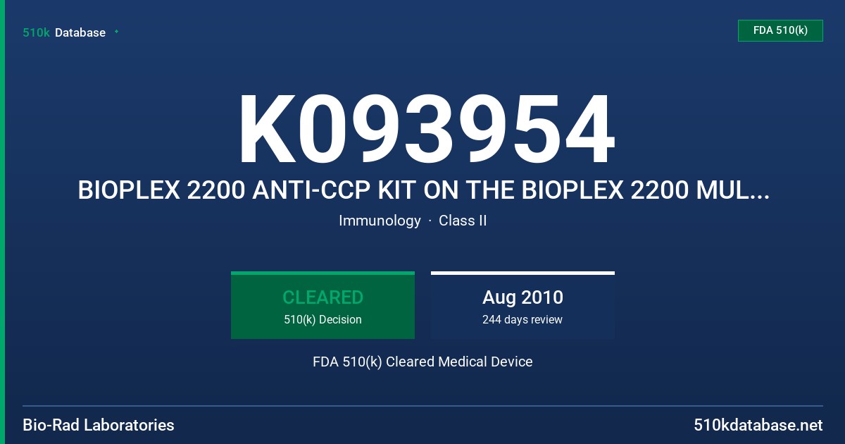 K093954 BIOPLEX 2200 ANTI-CCP KIT ON THE BIOPLEX 2200 MULTI-ANALYTE DETECTION SYSTEM FDA 510(k) Cleared Medical Device