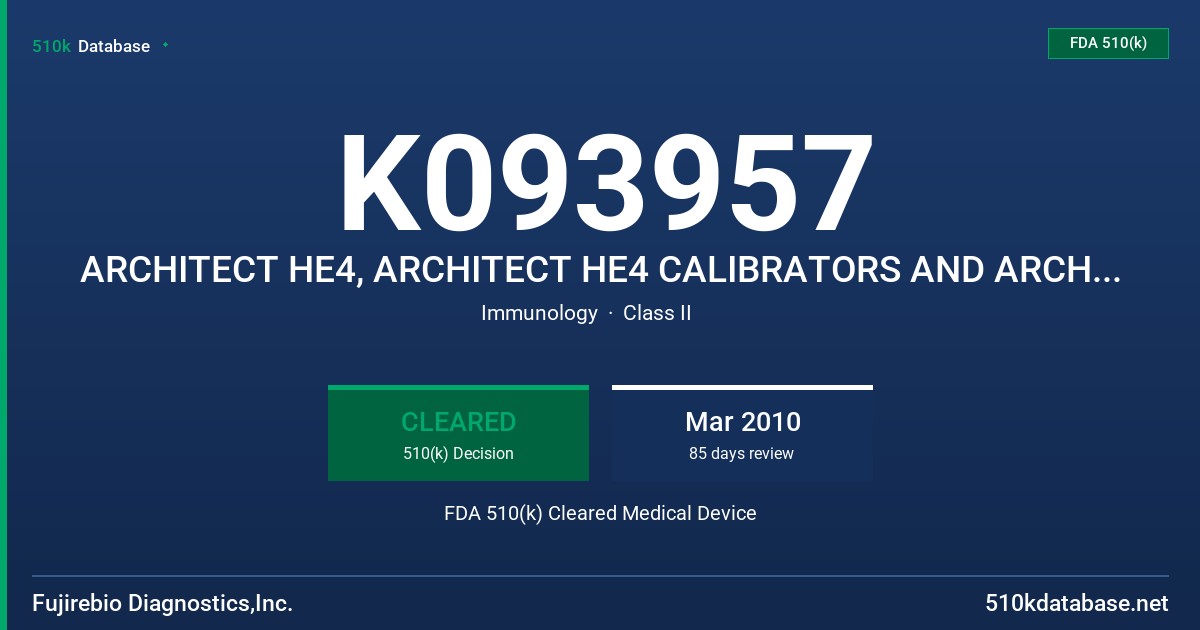 K093957 ARCHITECT HE4, ARCHITECT HE4 CALIBRATORS AND ARCHITECT HE4 CONTROLS, MODELS 2, 2P54, 2P54-01, 2P54-10 SP54-01, FDA 510(k) Cleared Medical Device