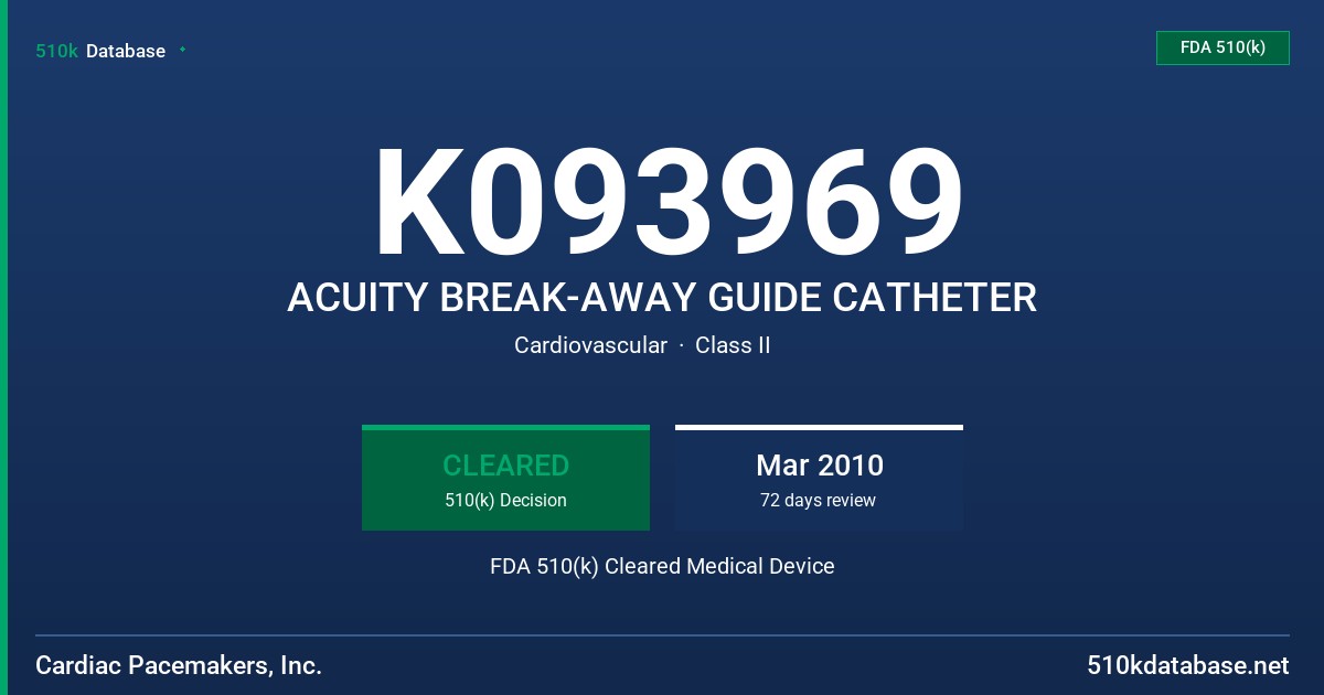 K093969 ACUITY BREAK-AWAY GUIDE CATHETER FDA 510(k) Cleared Medical Device
