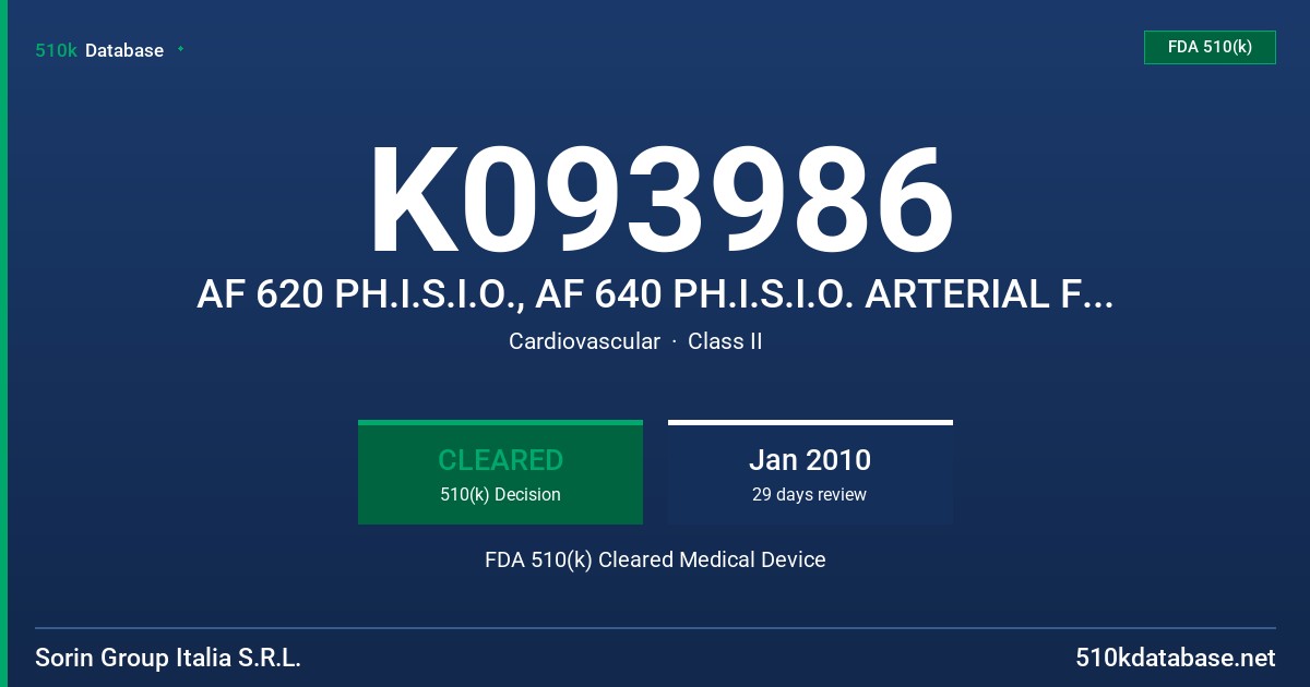 K093986 AF 620 PH.I.S.I.O., AF 640 PH.I.S.I.O. ARTERIAL FILTERS FDA 510(k) Cleared Medical Device