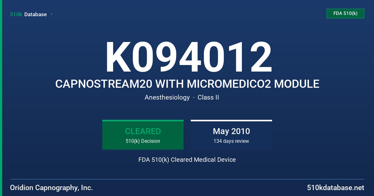 K094012 CAPNOSTREAM20 WITH MICROMEDICO2 MODULE FDA 510(k) Cleared Medical Device