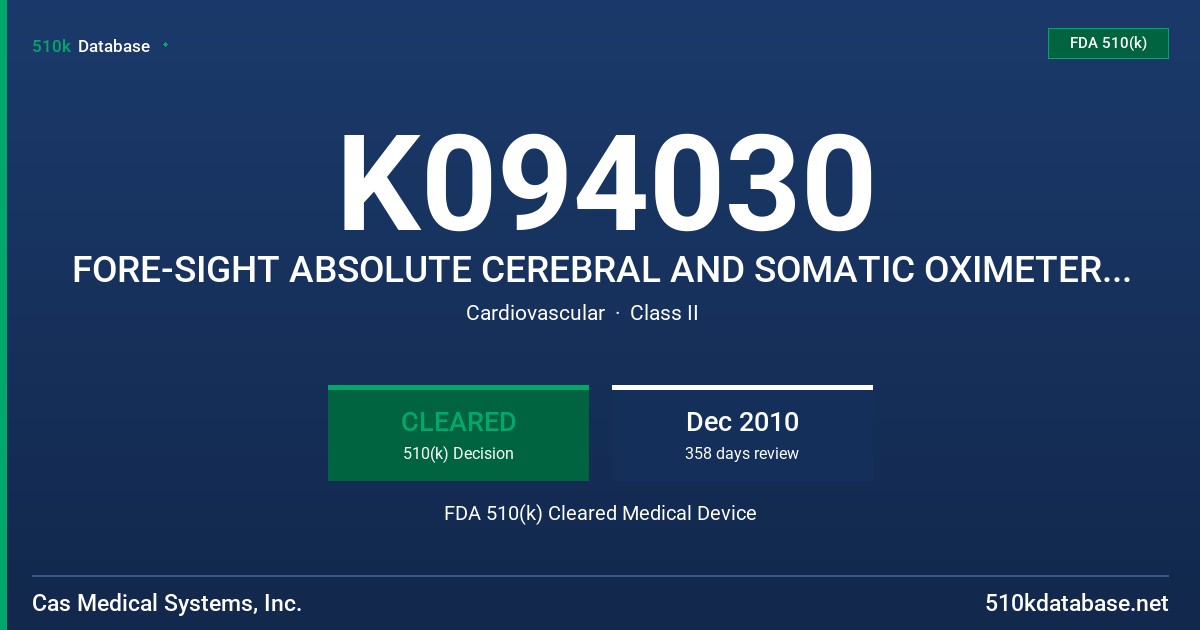 K094030 FORE-SIGHT ABSOLUTE CEREBRAL AND SOMATIC OXIMETER, MC 2000 SERIES, MODELS MC2000, MC2010, MC2020, MC2030 FDA 510(k) Cleared Medical Device