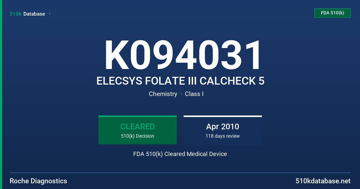 K094031 ELECSYS FOLATE III CALCHECK 5 FDA 510(k) Cleared Medical Device