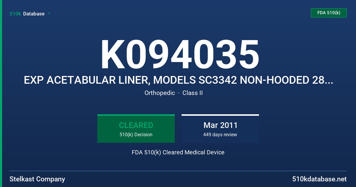 K094035 EXP ACETABULAR LINER, MODELS SC3342 NON-HOODED 28MM, SC3343 HOODED 28MM FDA 510(k) Cleared Medical Device