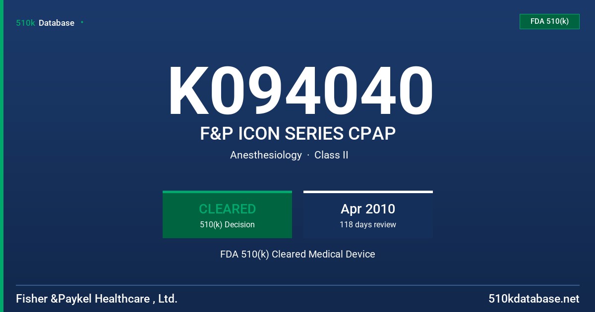K094040 F&P ICON SERIES CPAP FDA 510(k) Cleared Medical Device