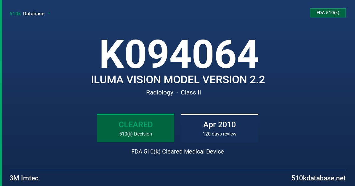 K094064 ILUMA VISION MODEL VERSION 2.2 FDA 510(k) Cleared Medical Device