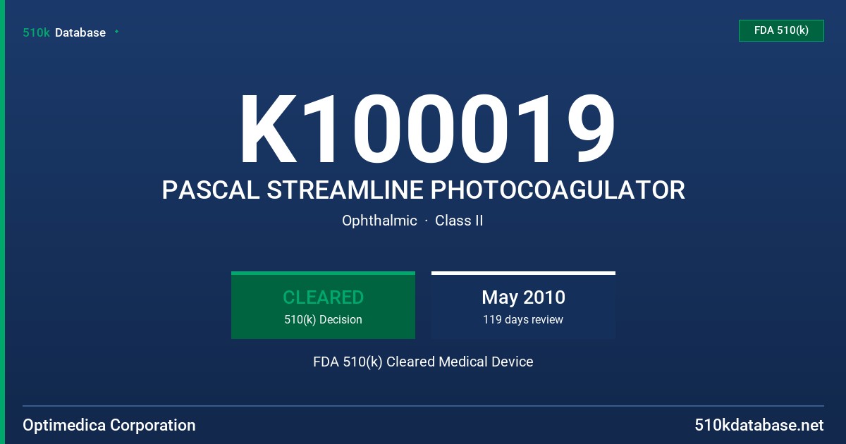 K100019 PASCAL STREAMLINE PHOTOCOAGULATOR FDA 510(k) Cleared Medical Device