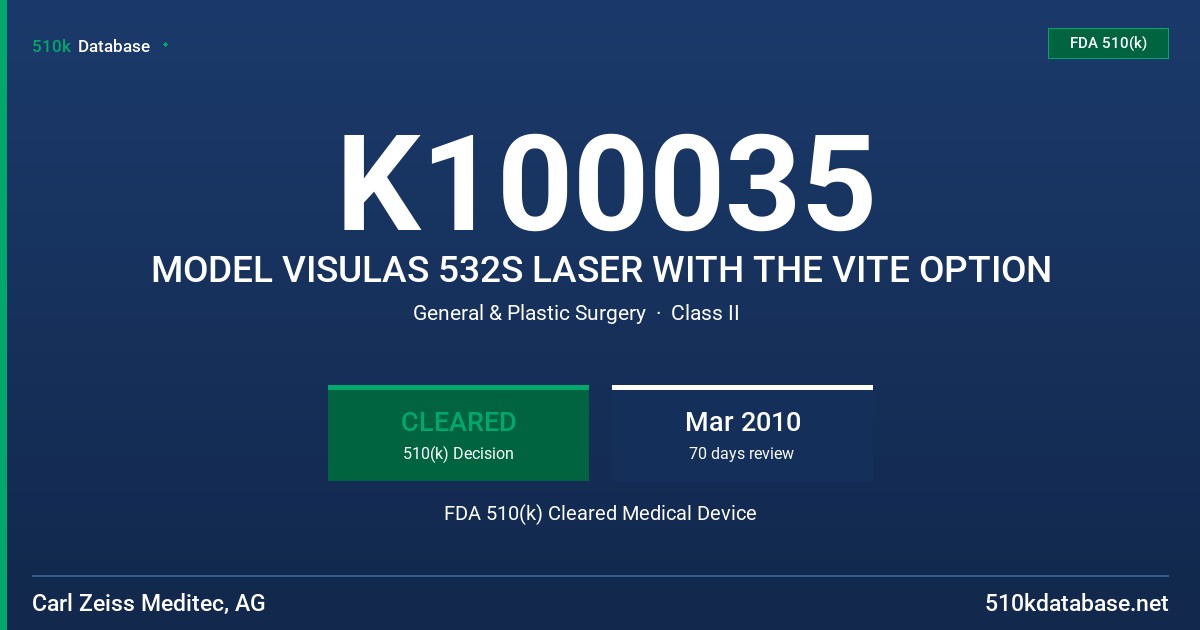 K100035 MODEL VISULAS 532S LASER WITH THE VITE OPTION FDA 510(k) Cleared Medical Device