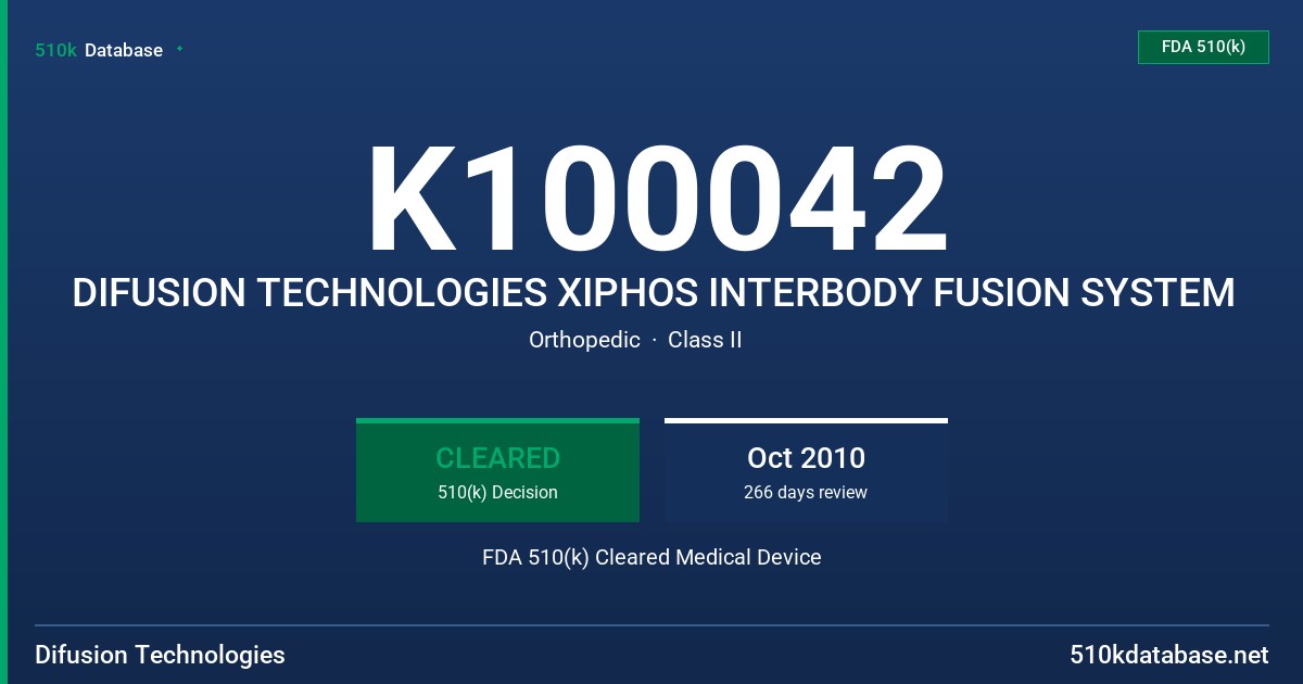 K100042 DIFUSION TECHNOLOGIES XIPHOS INTERBODY FUSION SYSTEM FDA 510(k) Cleared Medical Device