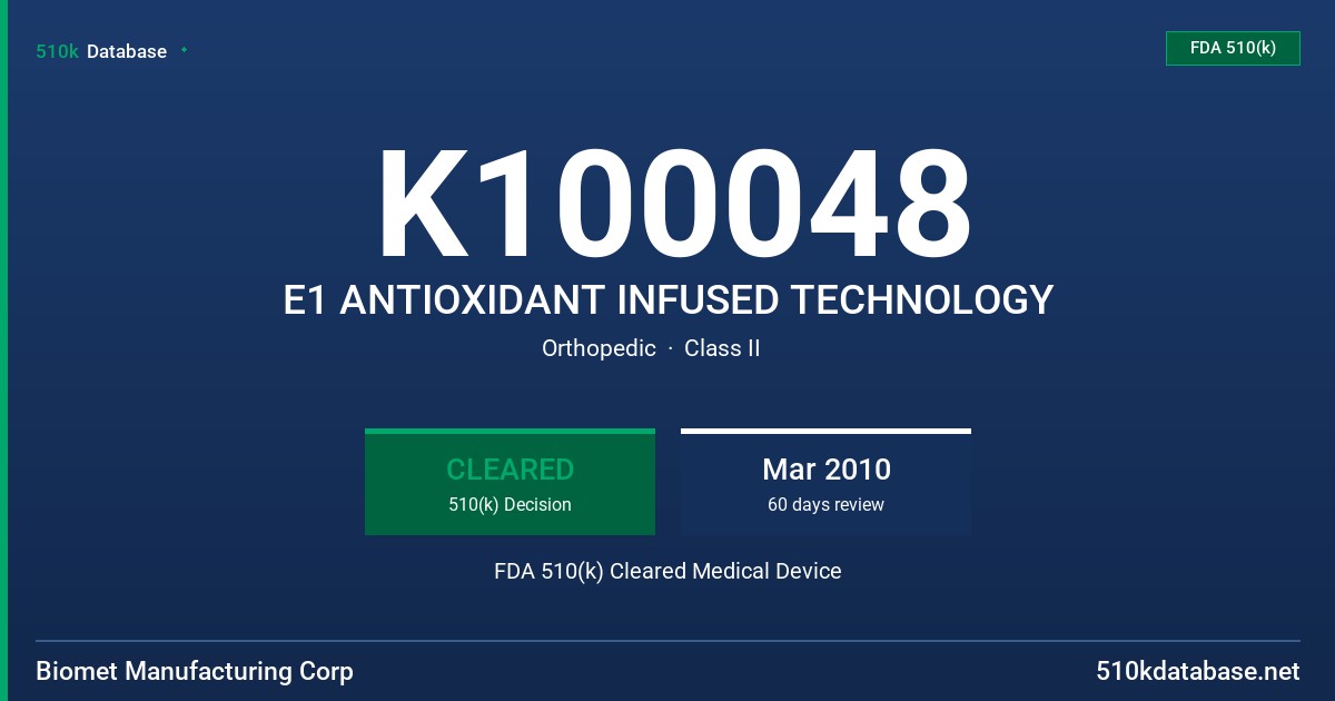 K100048 E1 ANTIOXIDANT INFUSED TECHNOLOGY FDA 510(k) Cleared Medical Device