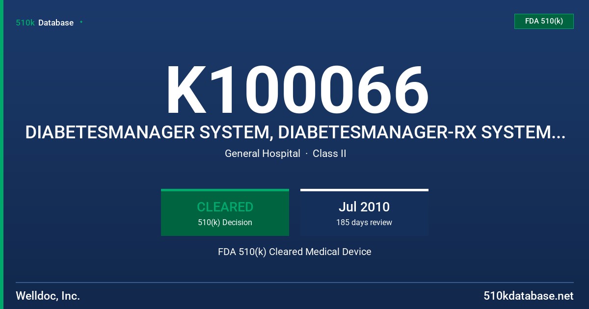 K100066 DIABETESMANAGER SYSTEM, DIABETESMANAGER-RX SYSTEM MODEL VERSION 1.1 FDA 510(k) Cleared Medical Device