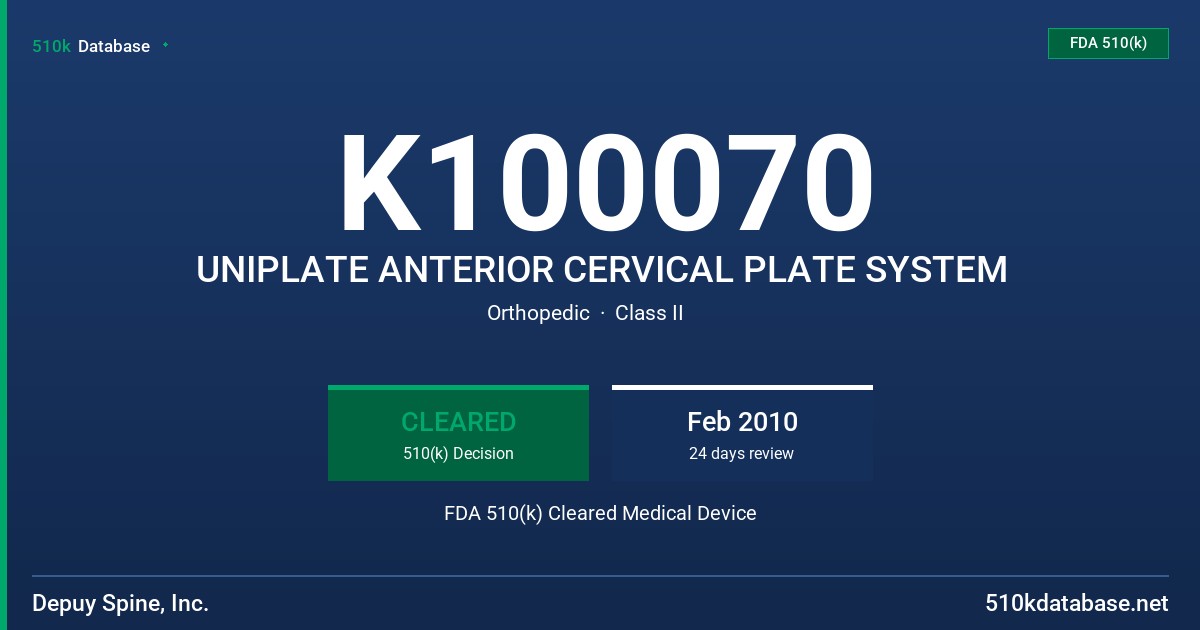 K100070 UNIPLATE ANTERIOR CERVICAL PLATE SYSTEM FDA 510(k) Cleared Medical Device