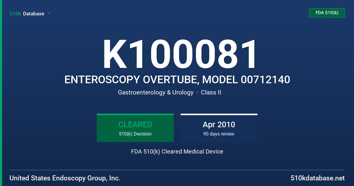 K100081 ENTEROSCOPY OVERTUBE, MODEL 00712140 FDA 510(k) Cleared Medical Device