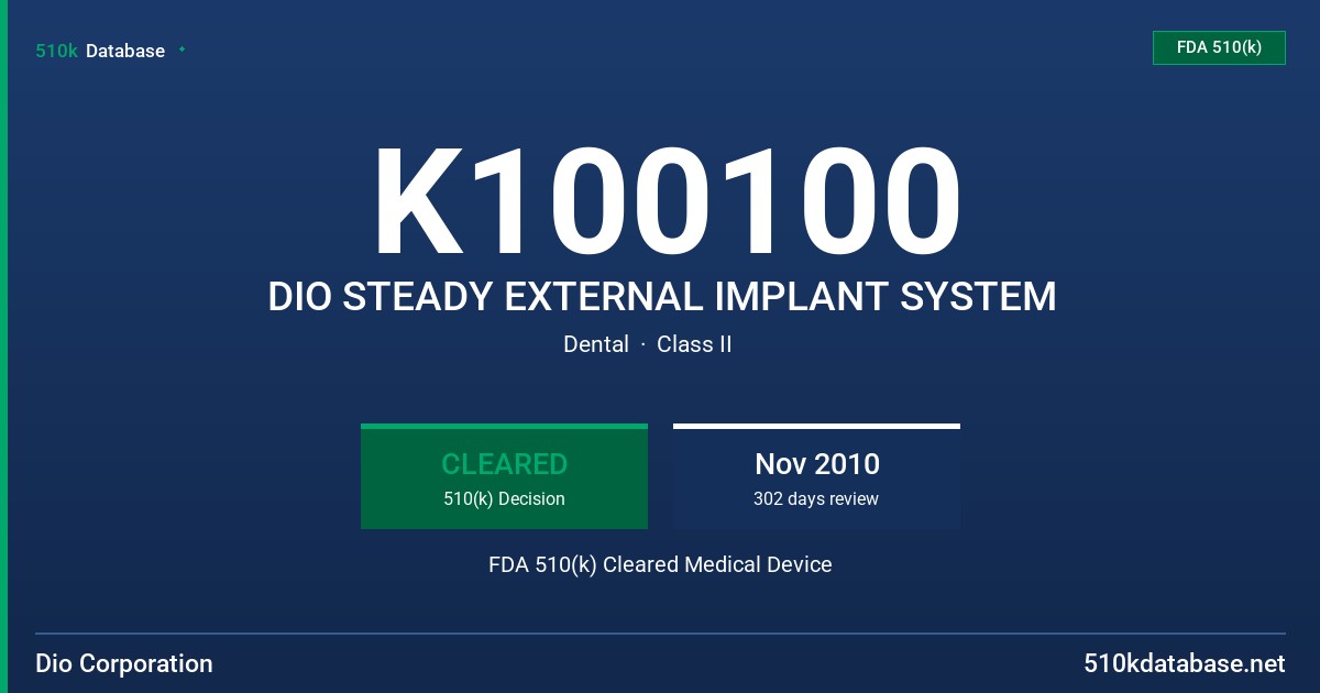 K100100 DIO STEADY EXTERNAL IMPLANT SYSTEM FDA 510(k) Cleared Medical Device